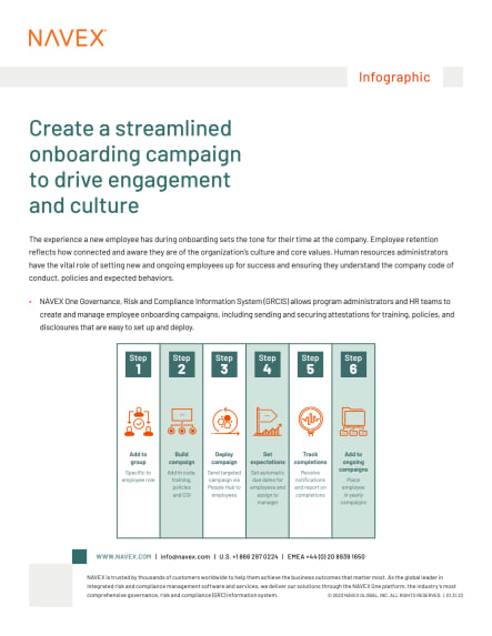 Image for New Employee Onboarding Infographic